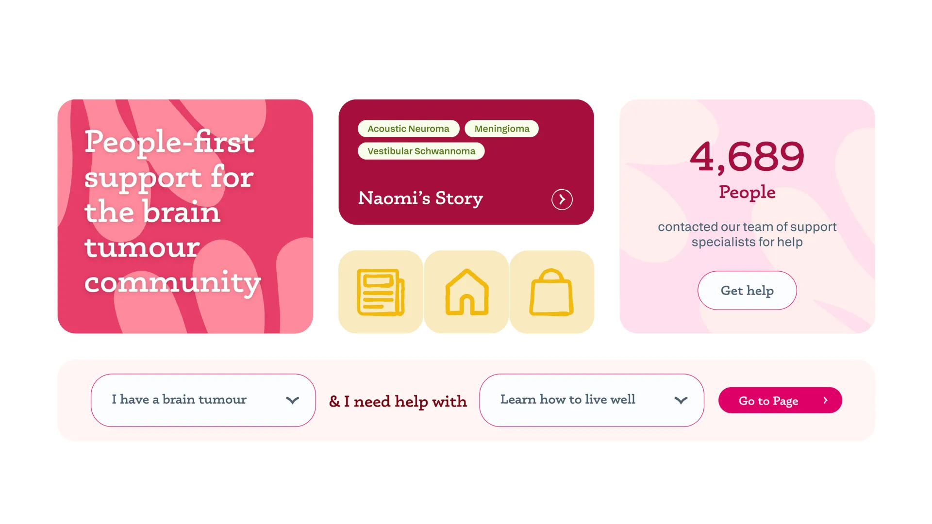 Component boxes with icons and text in multiple colours and patterns.