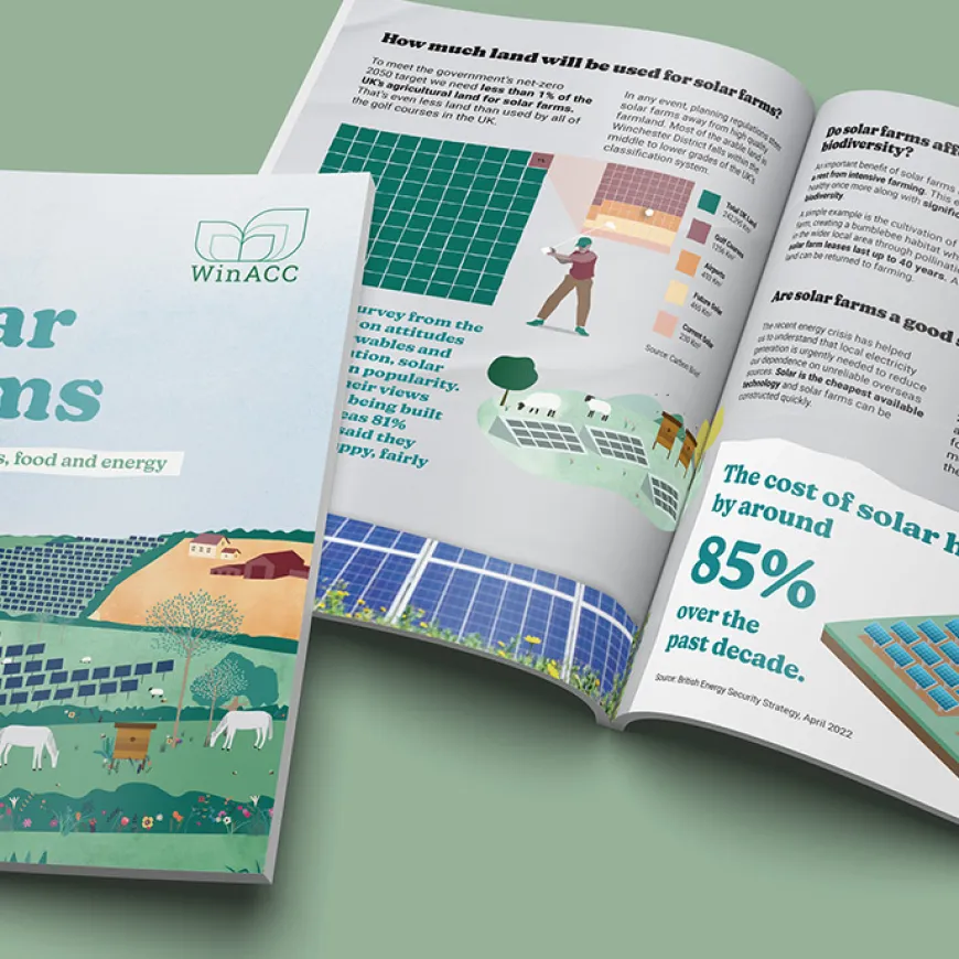 a render of a brochure providing information on solar farms