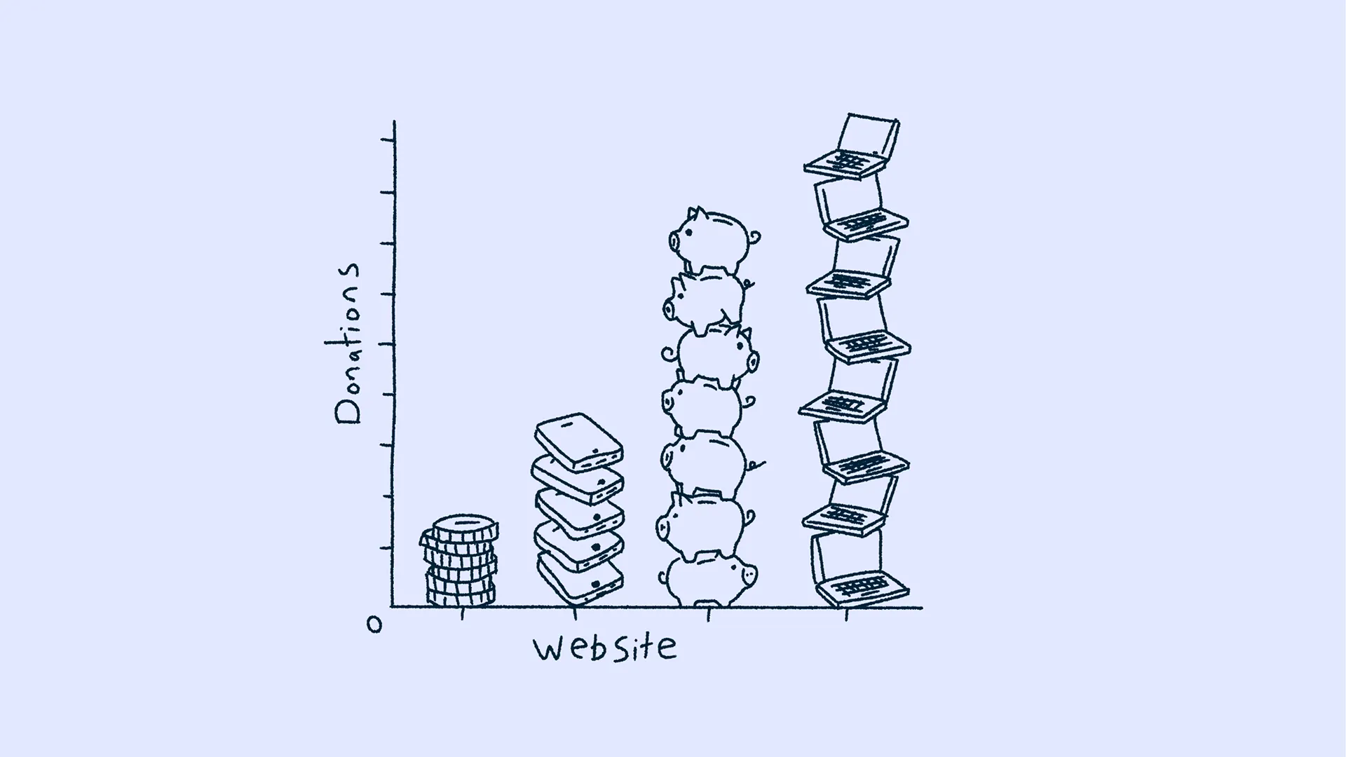a charitable donation graph
